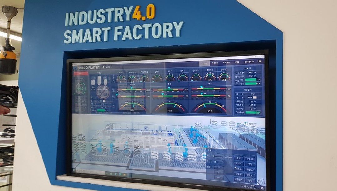 Industrial Smart Factory